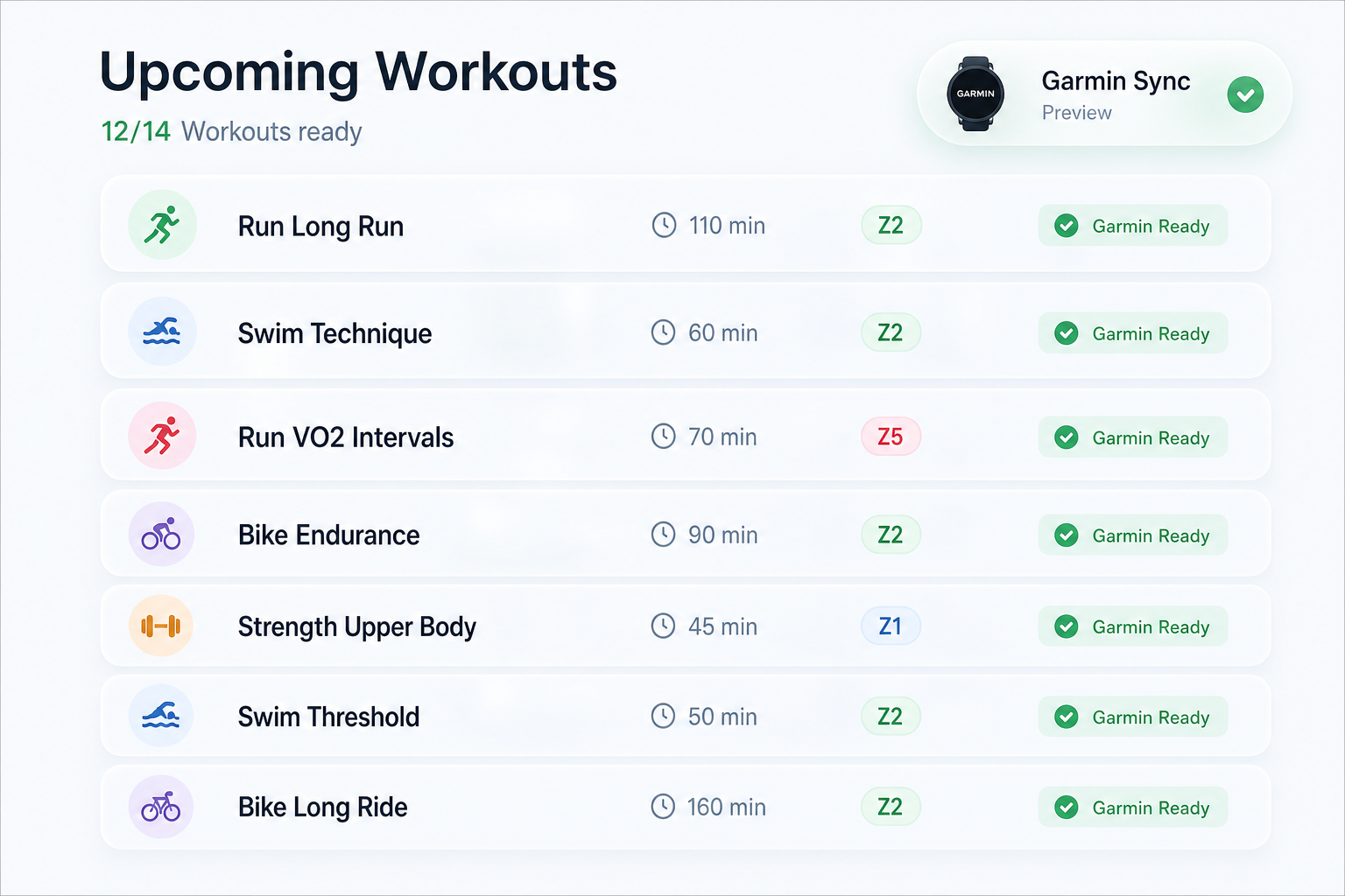 Sub10 Training